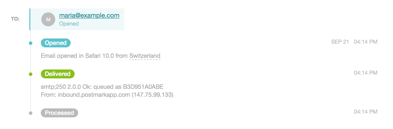 События доставки email
